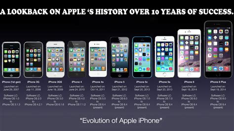 Can I use iPhone for 10 years?